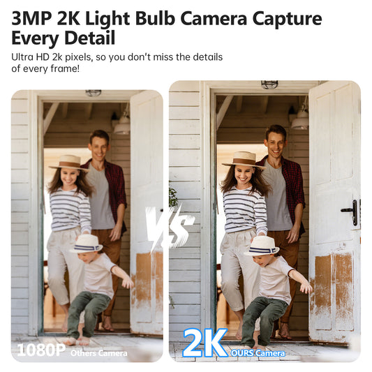 3MP WiFi PTZ Bulb Camera - 360° AI Detection Security Camera