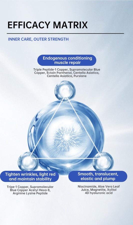 Blue Copper Peptide Essence, Rejuvenating, Moisturizing, Anti-wrinkle, Soothing And Repairing