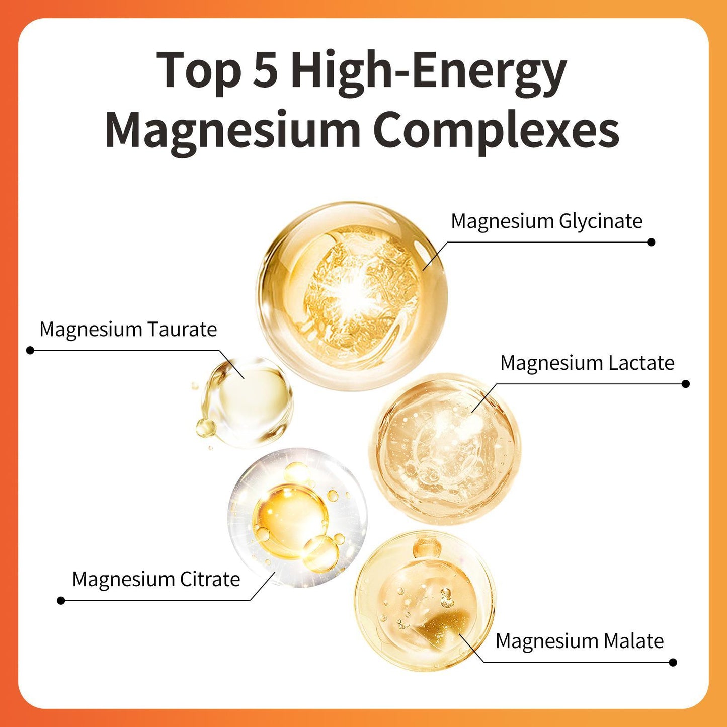 Magnesium Glycinate Malate with Vitamin D3 for Bone Health & Absorption (Vegan)
