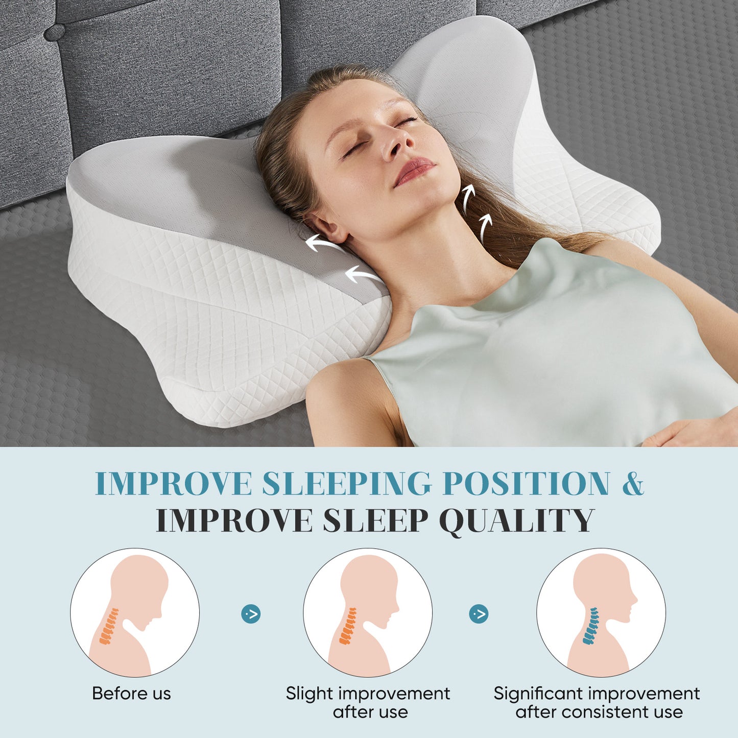 Ergonomic Foam Neck Pillow, Neck Support, Neck Protection Good Sleep