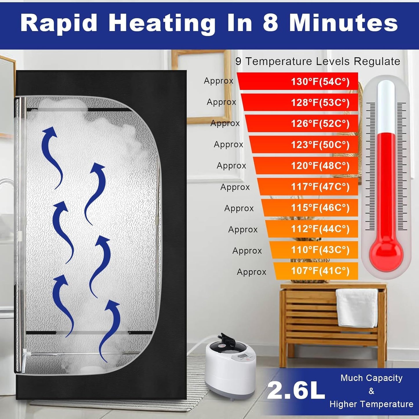Portable Full Body Steam Sauna Tent with Chair & Remote for Home Relaxation