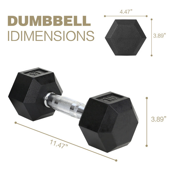 15LB 2 HDRS Rubber Coated Solid Cast Iron Dumbbells, Not Shipped On Weekends