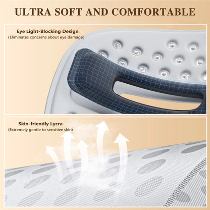 LED Light Therapy Face Mask for Anti-Aging, Acne Treatment & At-Home Skincare