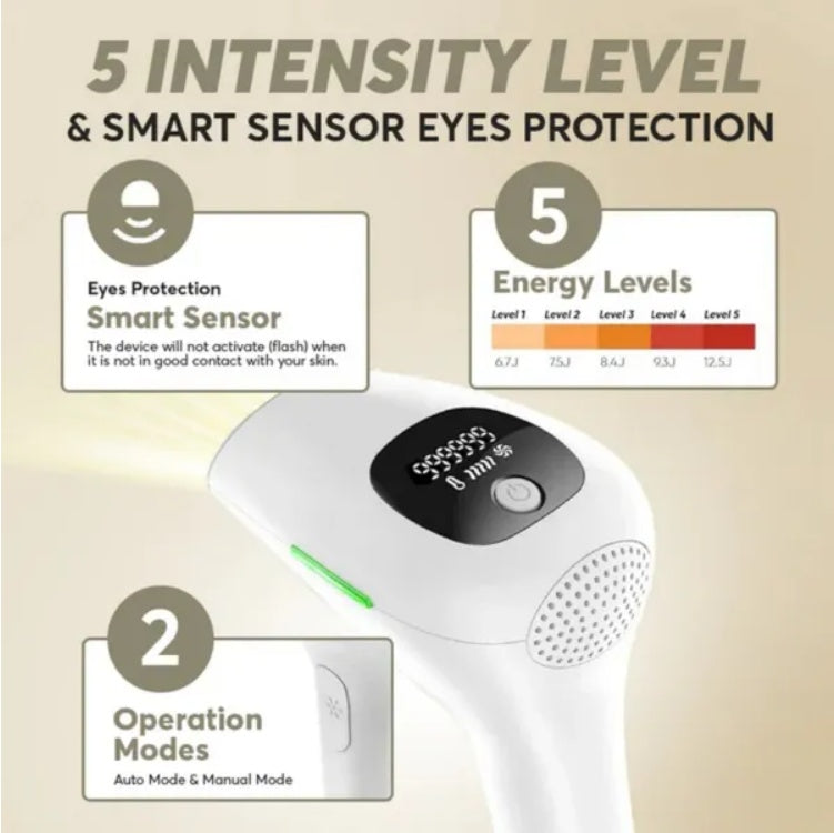 IPL Laser Hair Removal Device 900,000 Flashes for Body, Face & Bikini