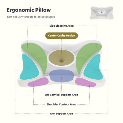 Cervical Neck Pillow, Cooling Ergonomic Memory Foam Pillows  Dual Height Orthopedic Support Contour Pillow For Side