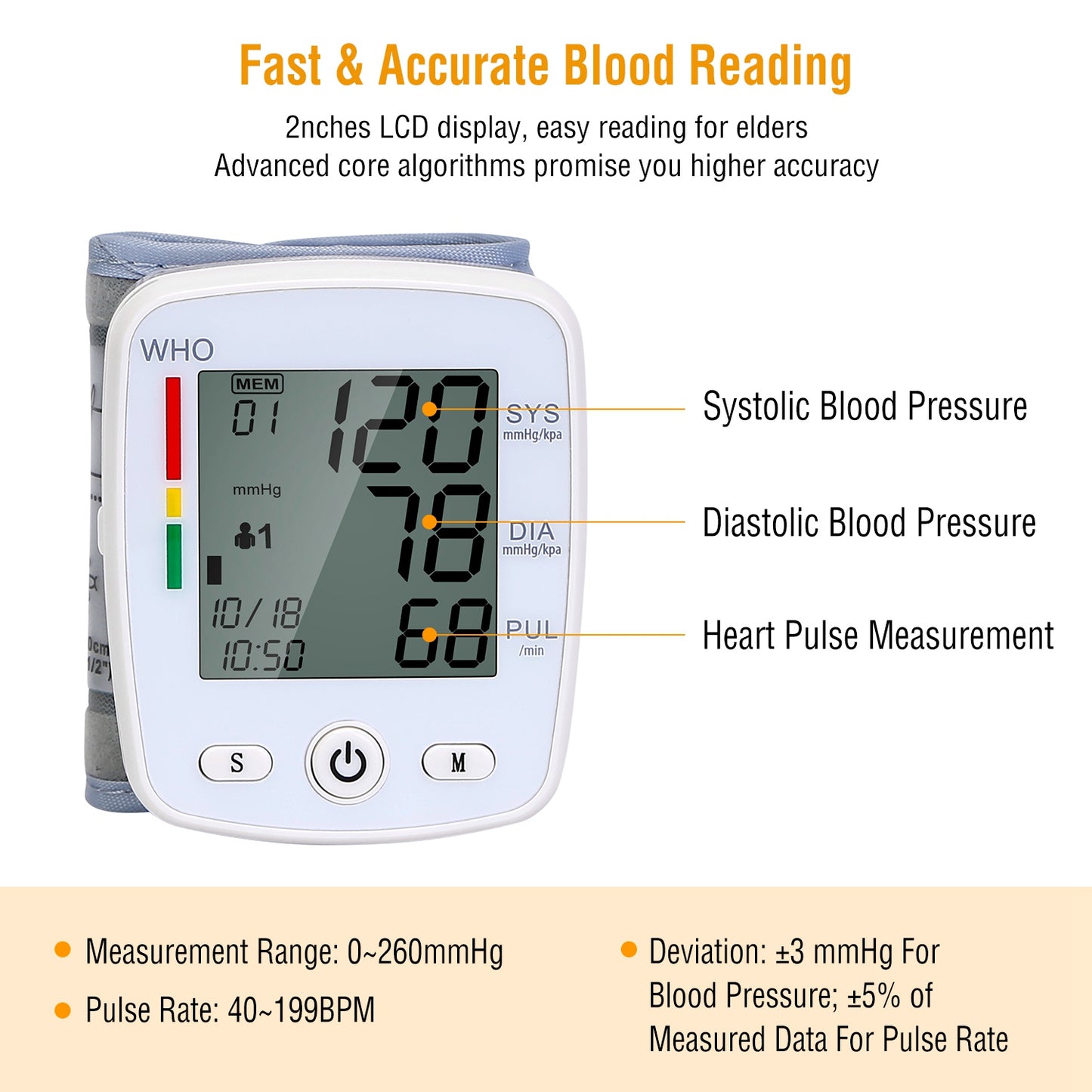 Wrist Blood Pressure Monitor with 2-in LCD, 90×2 Memory & Storage Case