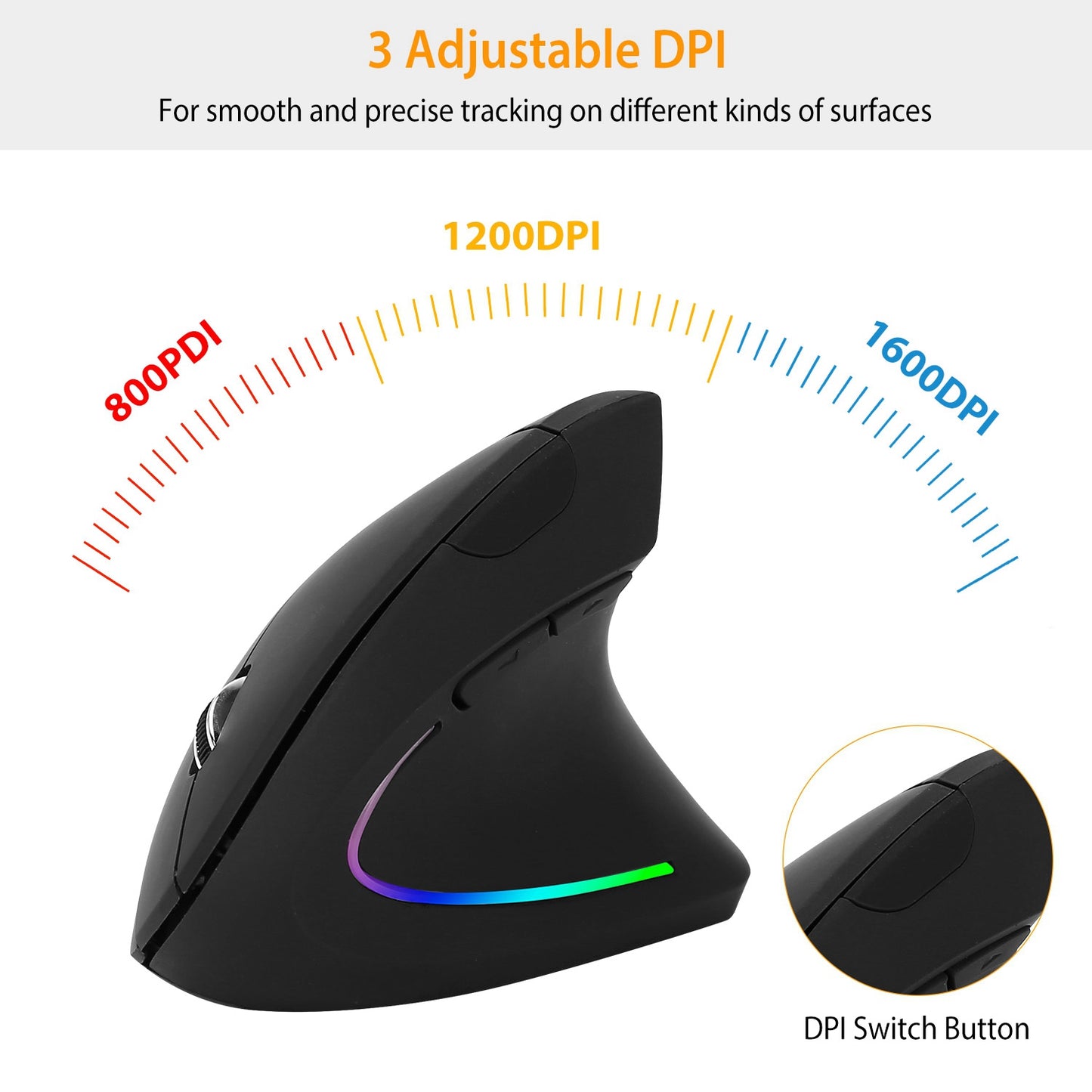 Wireless Vertical Mouse - Ergonomic 2.4G with 6 Buttons & Adjustable DPI