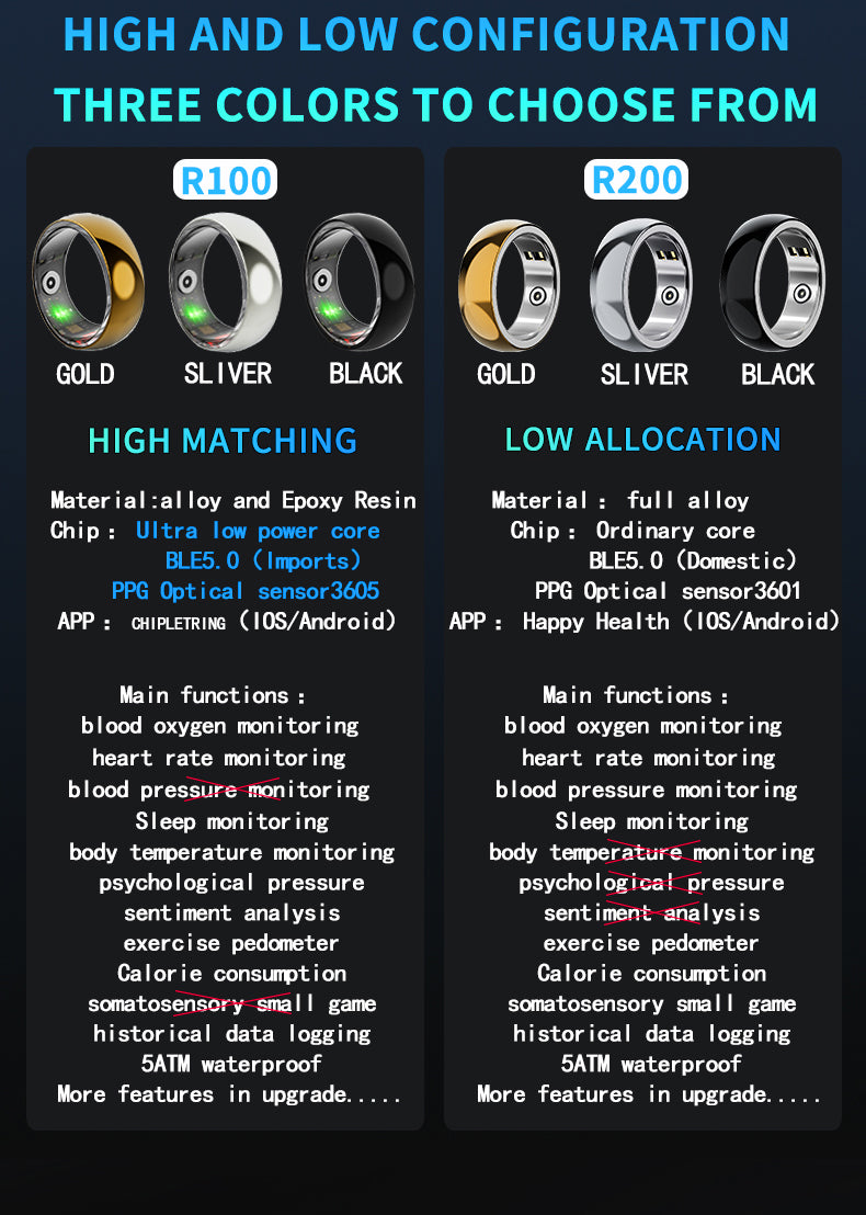 Smart Ring Health Tracker R100 Black