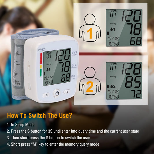 Wrist Blood Pressure Monitor with 2-in LCD, 90×2 Memory & Storage Case