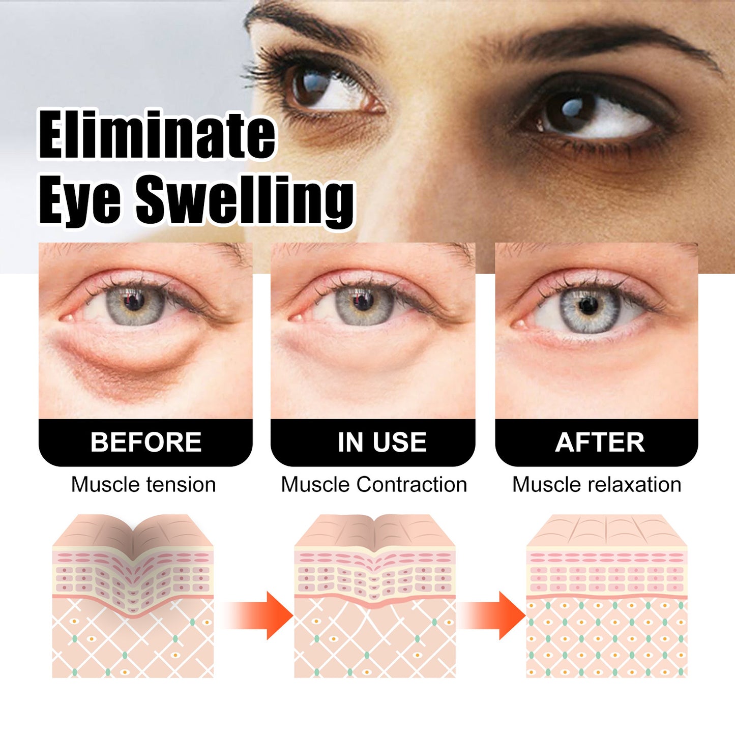 West&Month Snake Venom Peptide Eye Cream Gently Nourishes Skin, Reduces Fine Lines, Hydrates And Moisturizes Eye Cream