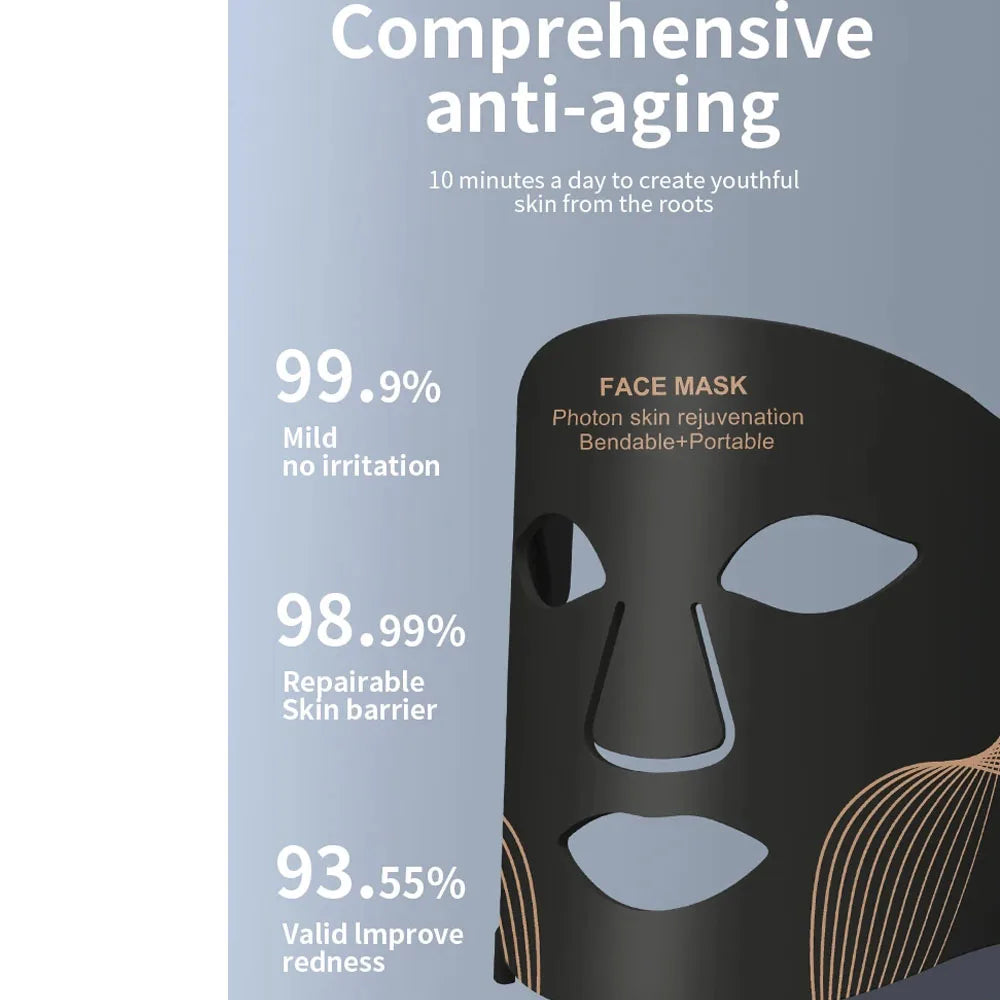 LED Face Mask, 460/660/850 nm Light Device