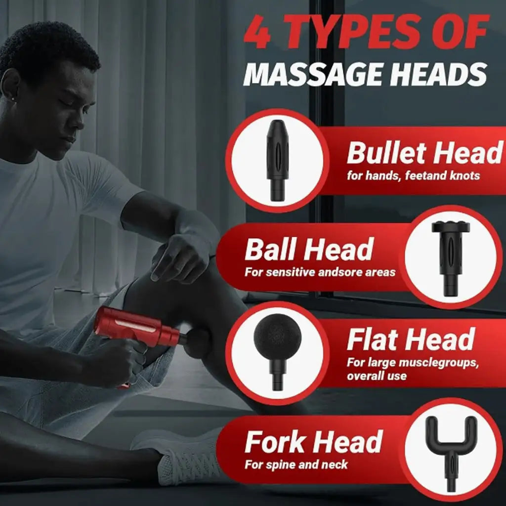Mini Massage Gun, Portable Rechargeable Handheld Massager