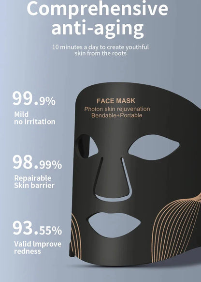 LED Face Mask, 460/660/850 nm Light Device