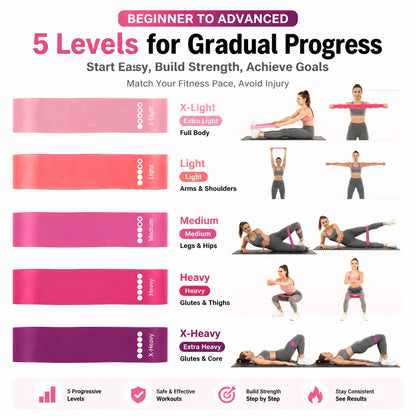 5-Level TPE Resistance Bands Set for Legs & Glutes