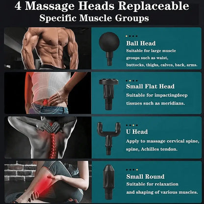 Mini Massage Gun, Portable Rechargeable Handheld Massager