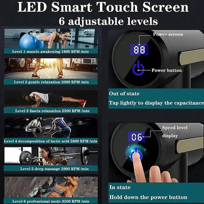 Mini Massage Gun, Portable Rechargeable Handheld Massager