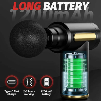 Mini Massage Gun, Portable Rechargeable Handheld Massager