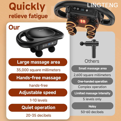 LINGTENG Massage Gun, 6 Heads, 9 Speeds & 4 Modes